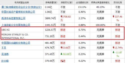 国产黄片网址,暗流涌动的网络迷雾  第2张