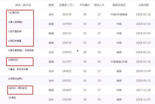 国产在线2018  第2张