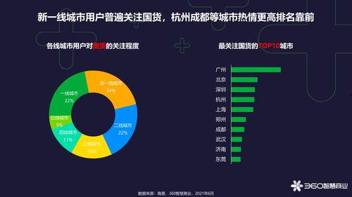 国产37页,深度解析我国科技发展的新篇章 第3张 国产37页,深度解析我国科技发展的新篇章 第3张