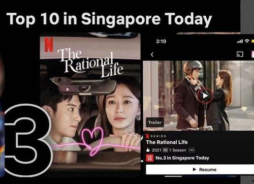 亚洲欧美国产免费综合视频,全球视角下的亚洲欧美国产免费综合视频概览  第3张